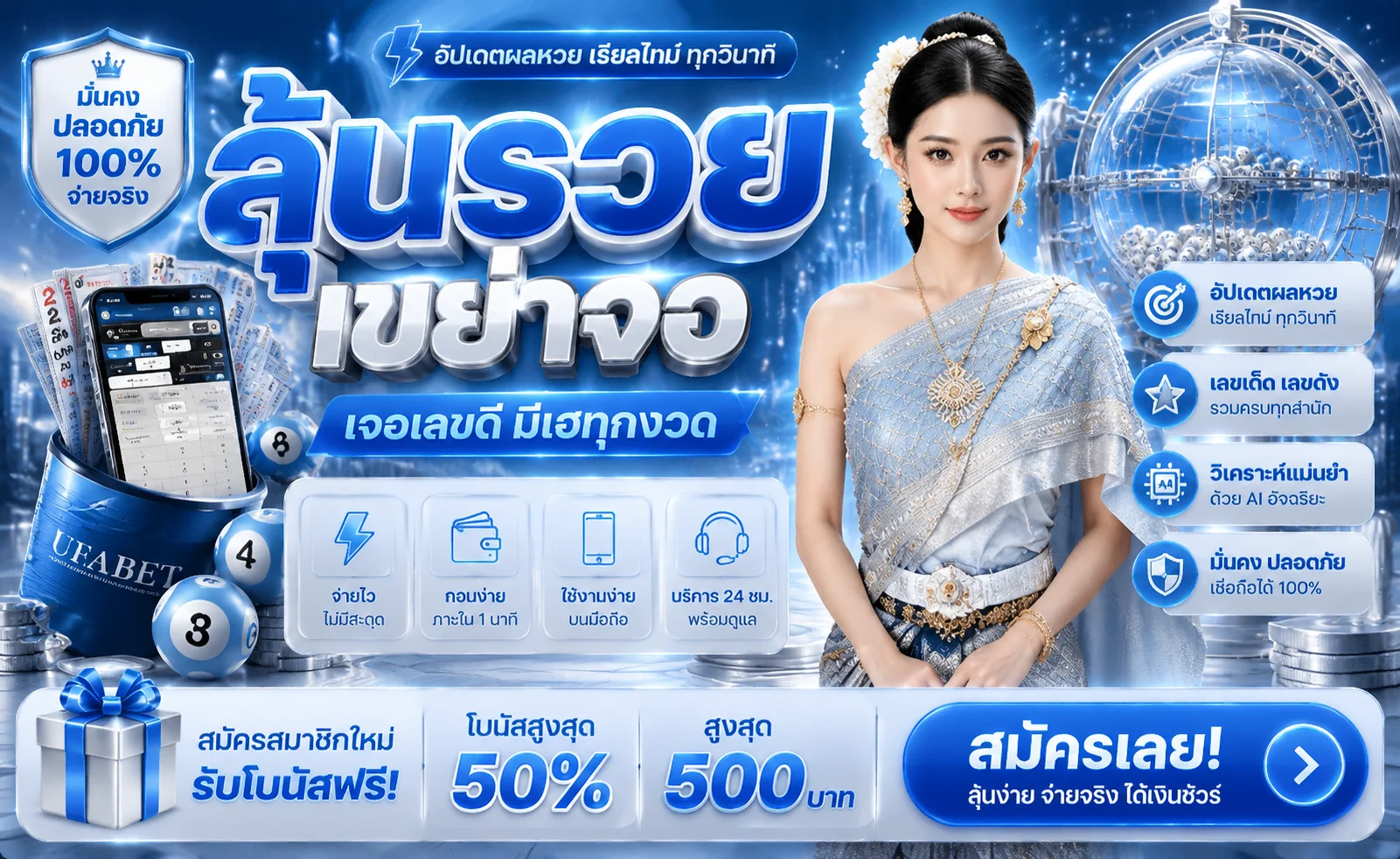 ตารางเวลาหวยไทย ลาว ฮานอย หุ้น ที่ มั่งมี66