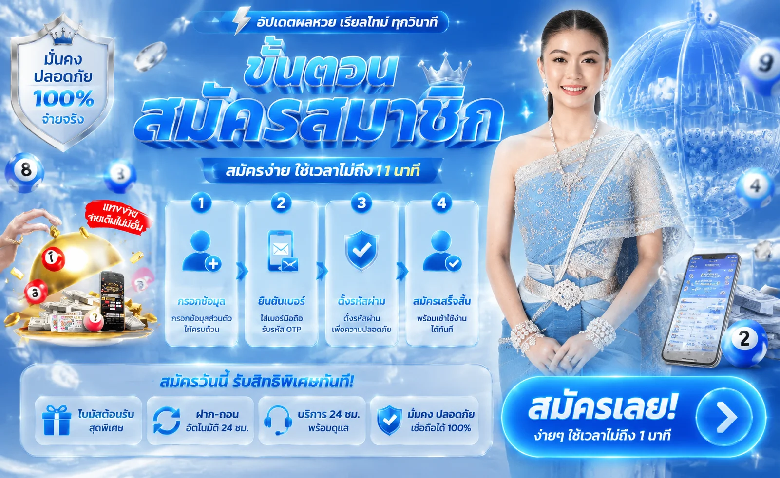 โปรโมชั่นสมาชิกใหม่ มั่งมี66 รับเครดิตฟรี