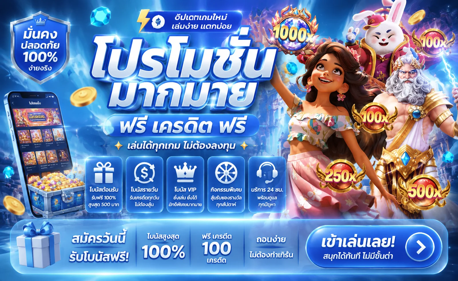 mungme66 โปรโมชั่นมากมาย